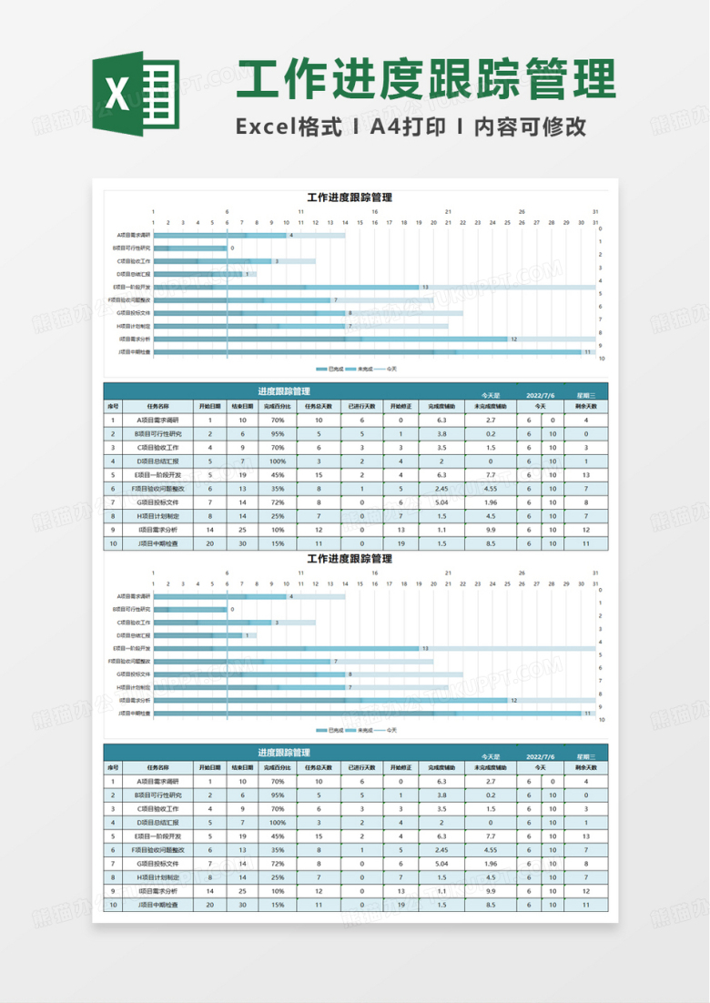 工作进度跟踪管理excel模板