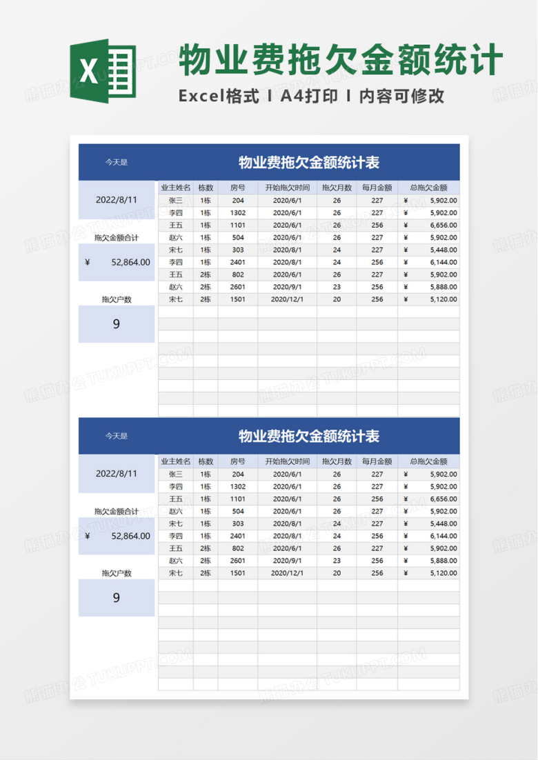 物业费拖欠金额统计表excel模板