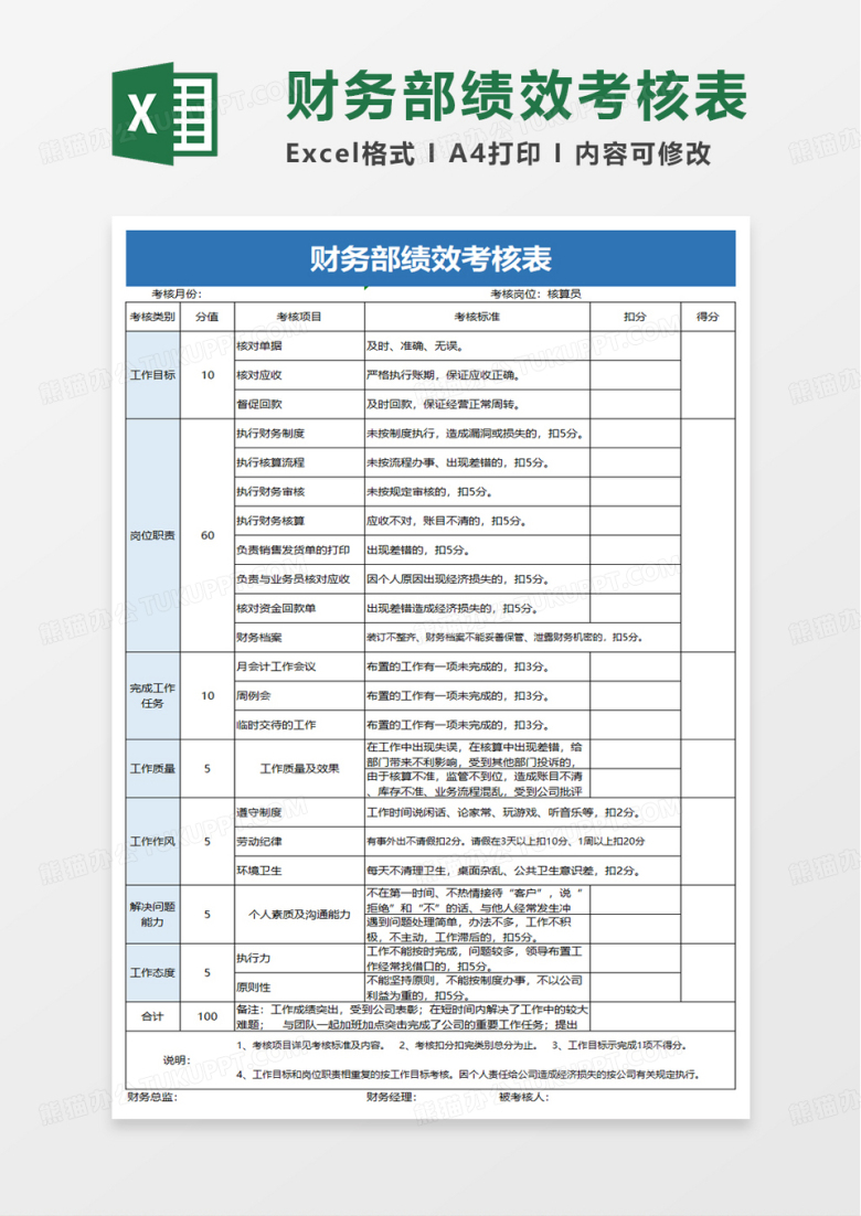 财务部绩效考核表excel模板