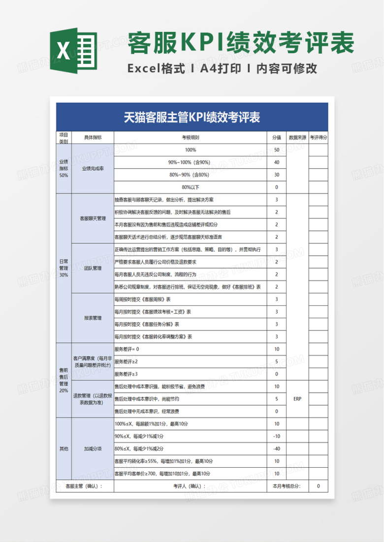 天猫客服主管KPI绩效考评表excel模板