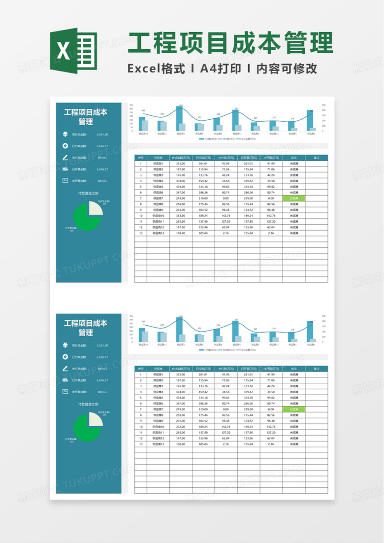 工程项目成本管理excel模板