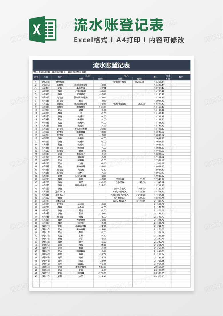通用简洁流水账登记表excel模板