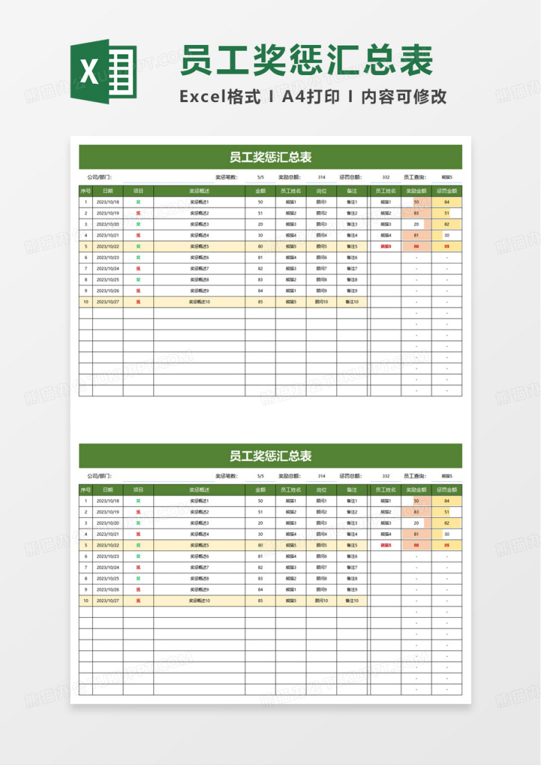 实用员工奖惩汇总表excel模板