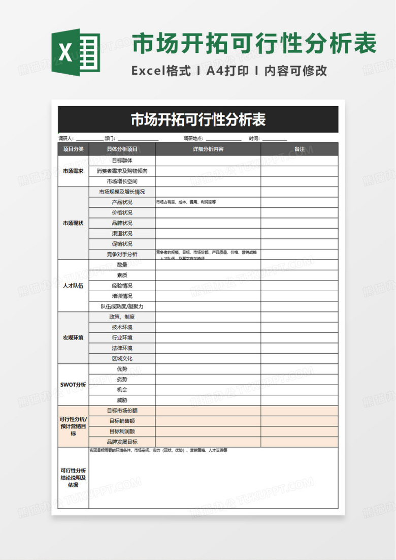 市场开拓可行性分析表excel模板