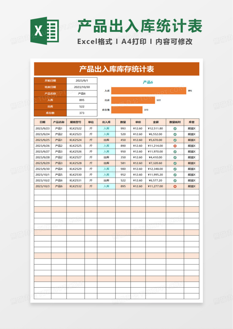 产品出入库库存统计表excel模板