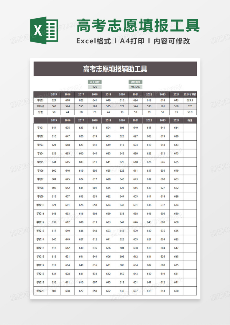 实用高考志愿填报辅助工具excel模板