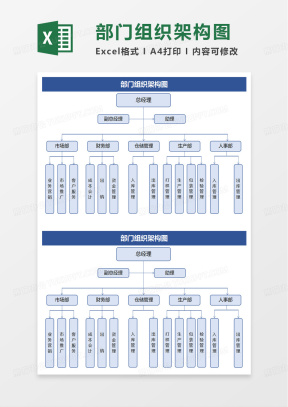 公司部门组织架构Excel表格模板下载_熊猫办公