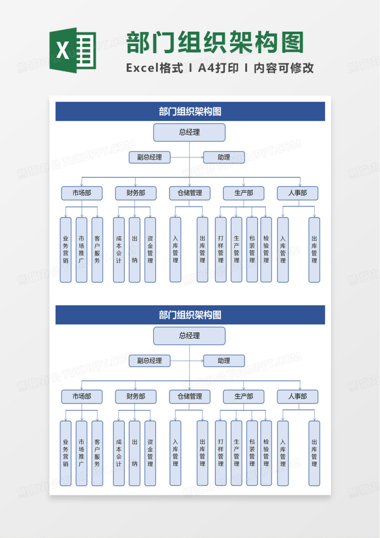 蓝色简洁部门组织架构图excel模板