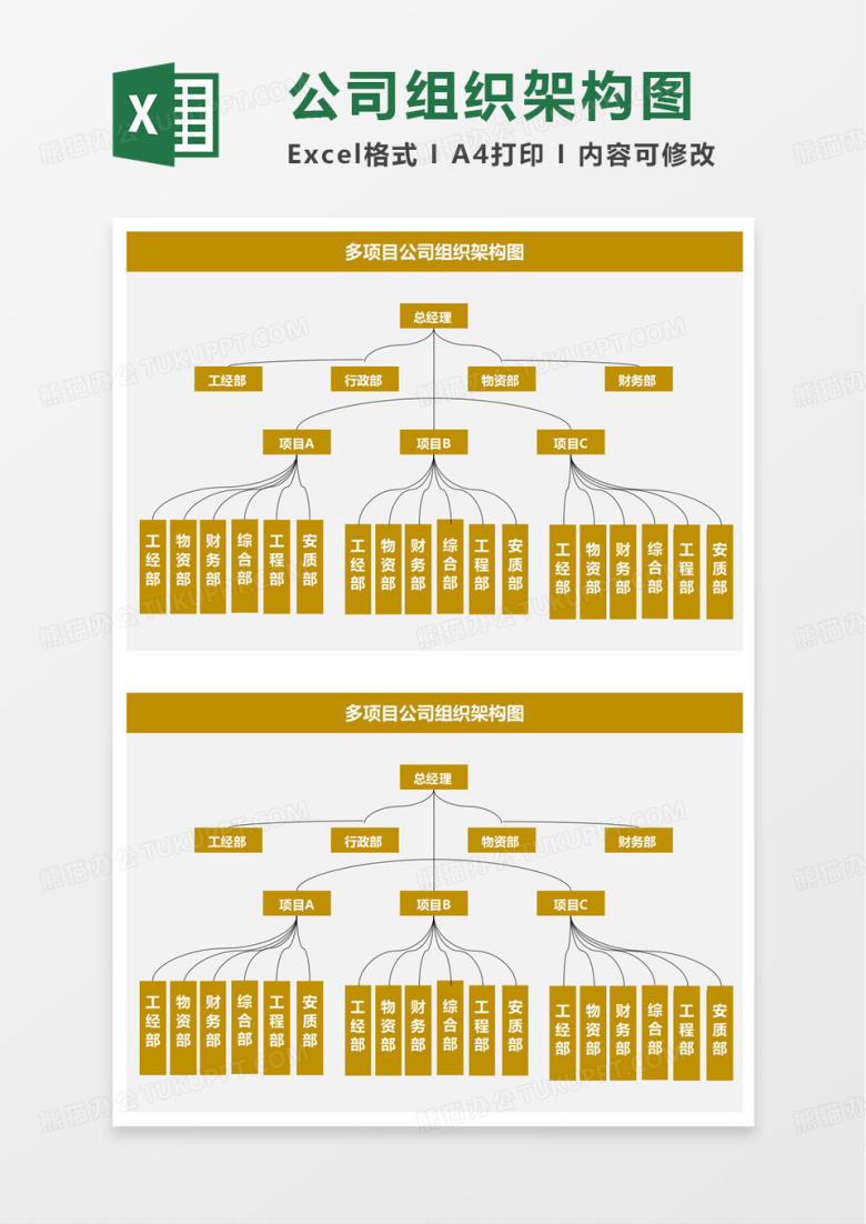 通用多项目公司组织架构图excel模板