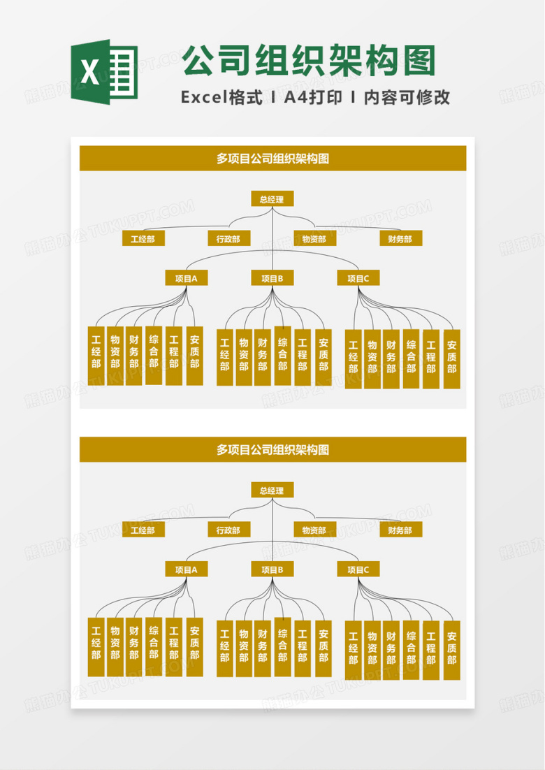 多项目公司组织架构图excel模板