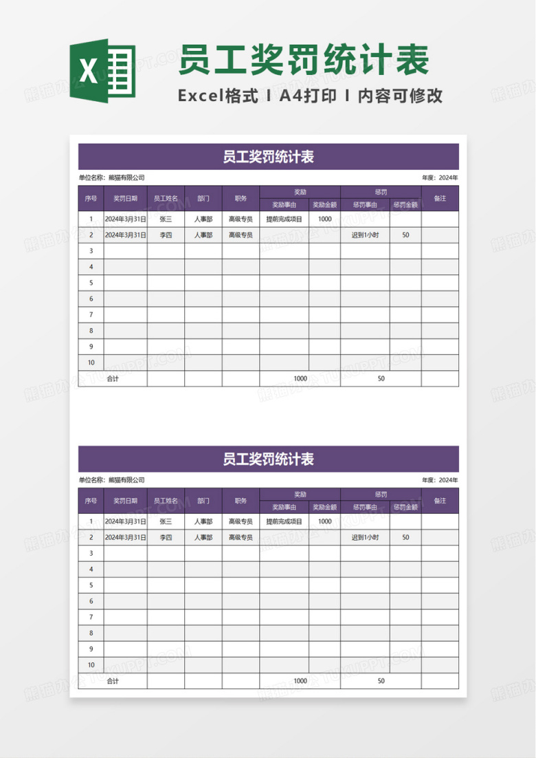 人事员工奖罚金额统计excel表