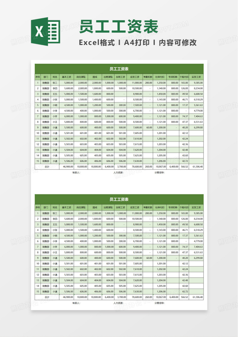 简洁实用工资表自动生成工资条excel模板
