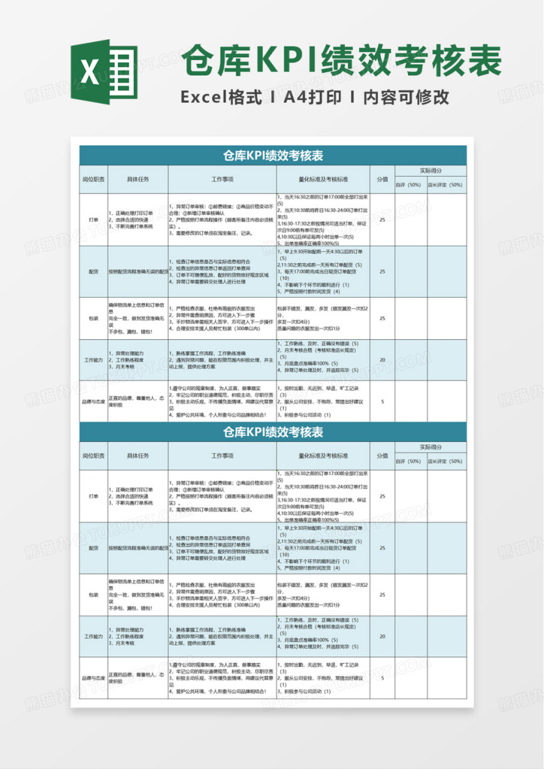 仓库KPI绩效考核表excel模版