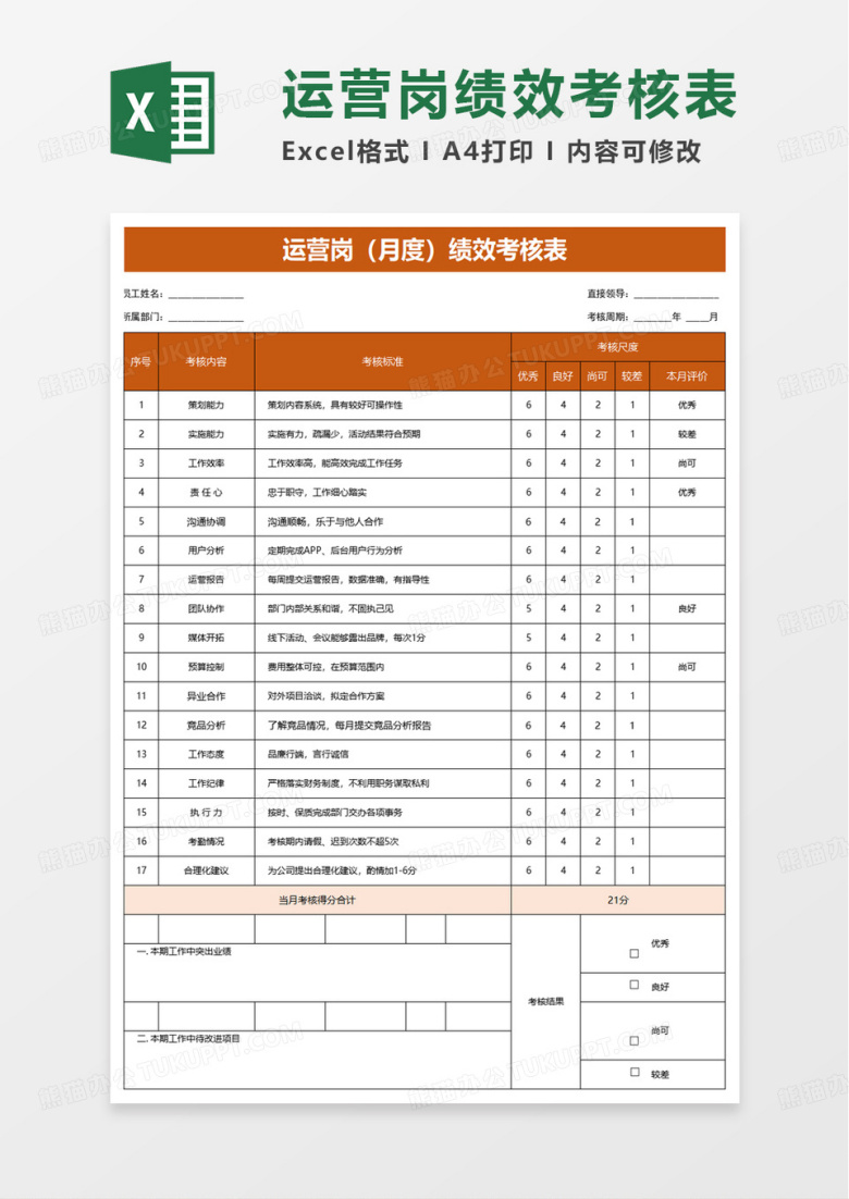 运营岗月度绩效考核表excel模版