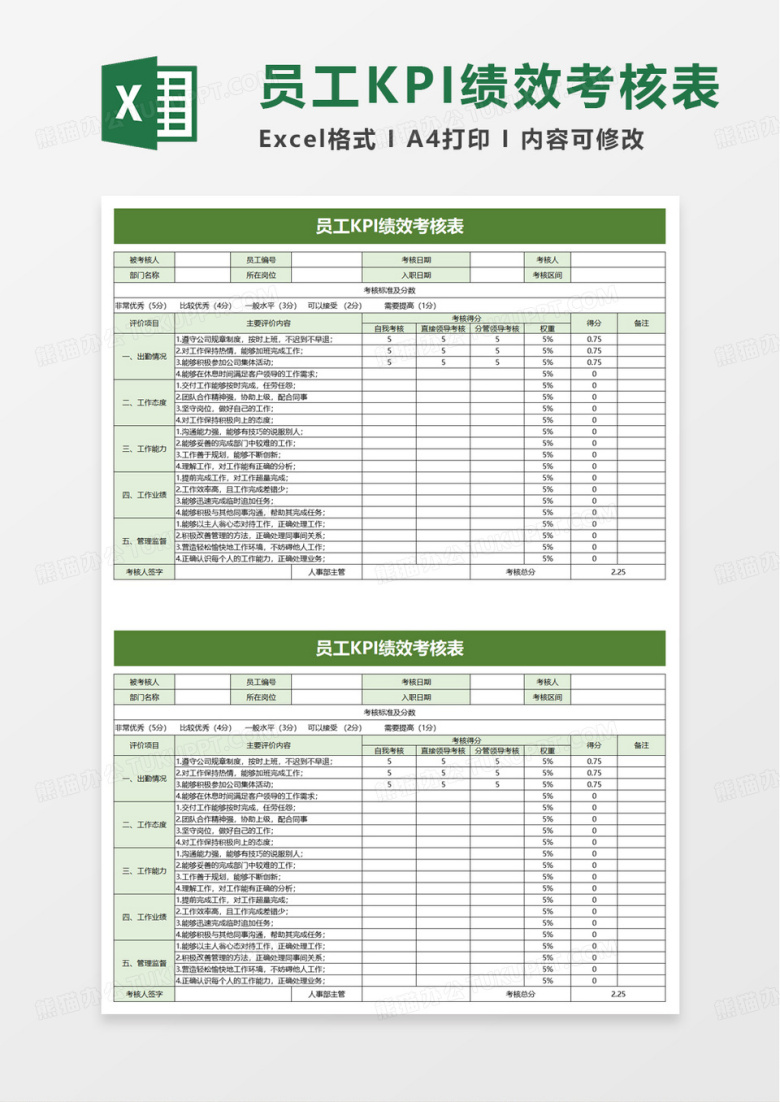 员工KPI绩效考核表excel模版