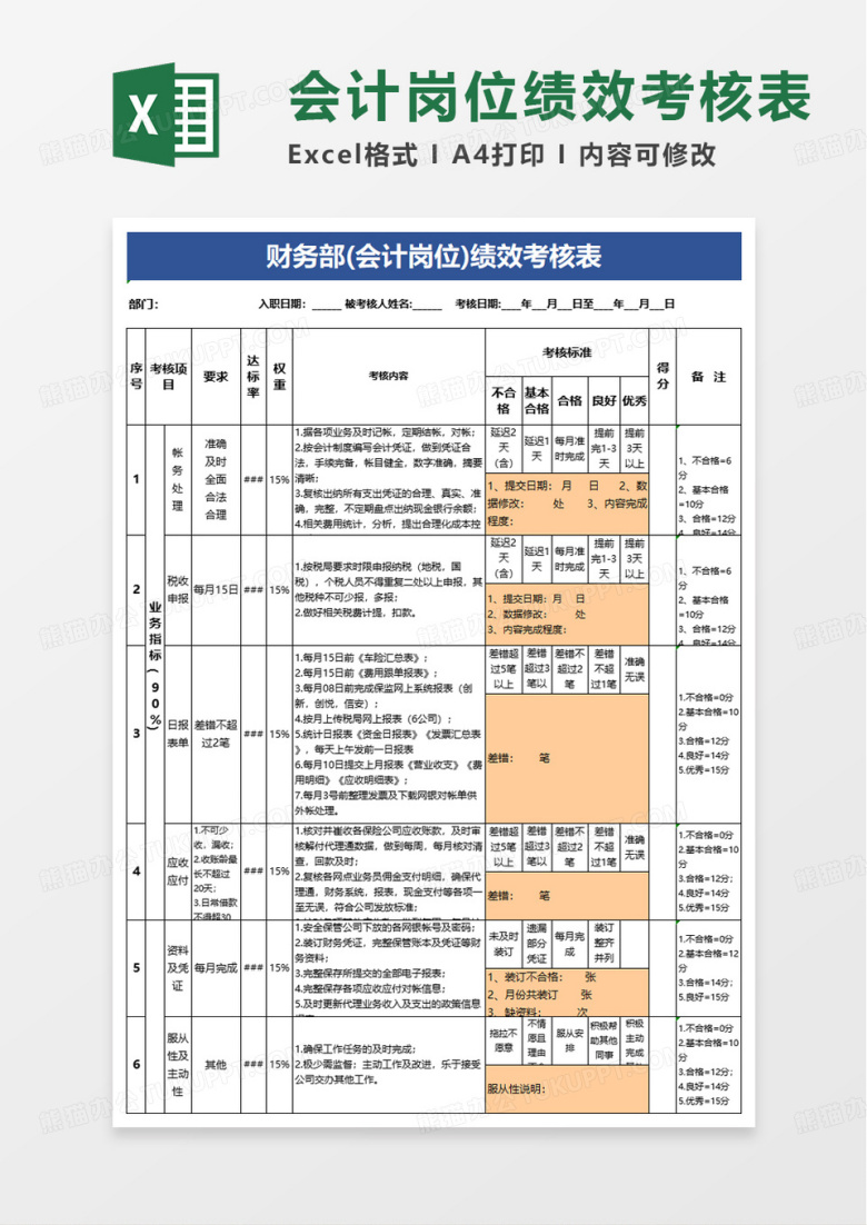财务部会计岗位绩效考核表excel模版
