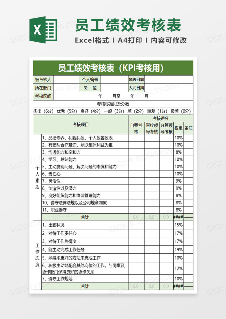 KPI员工绩效考核表excel模版