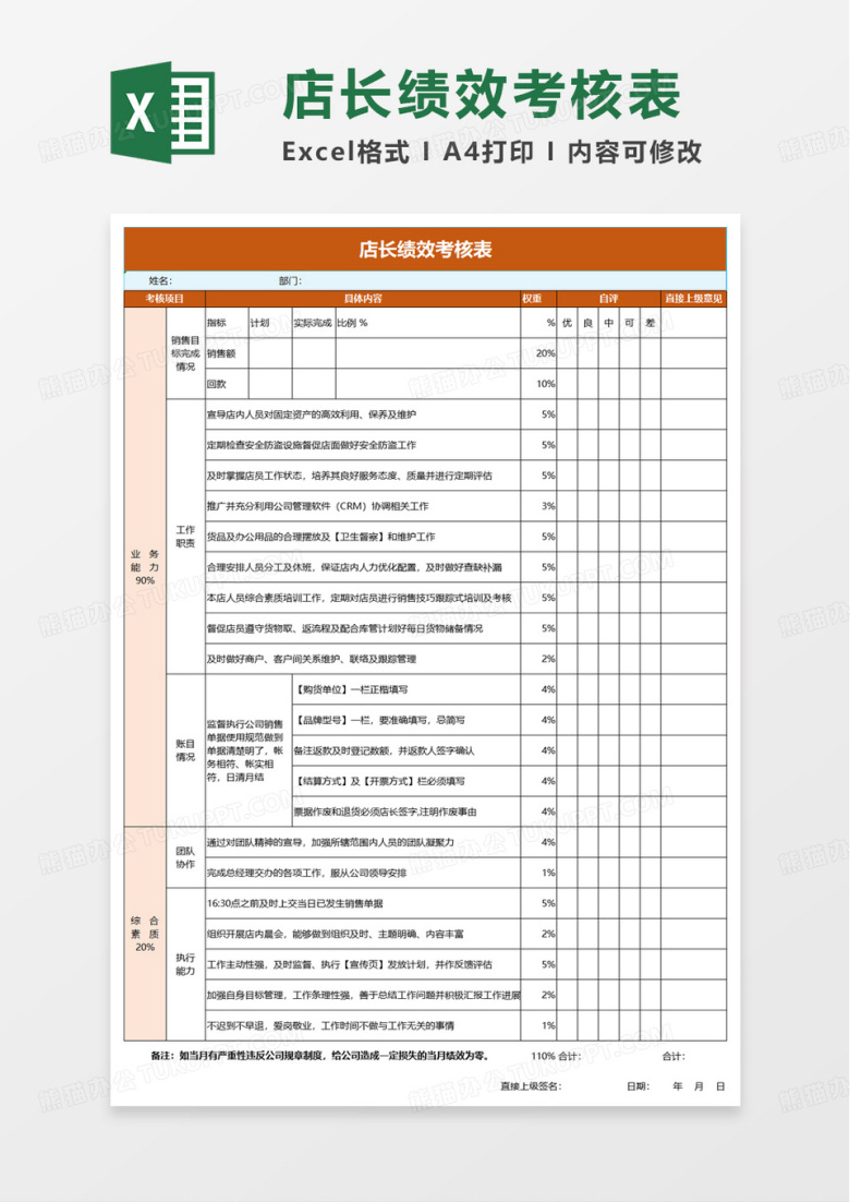 店长绩效考核表excel模版