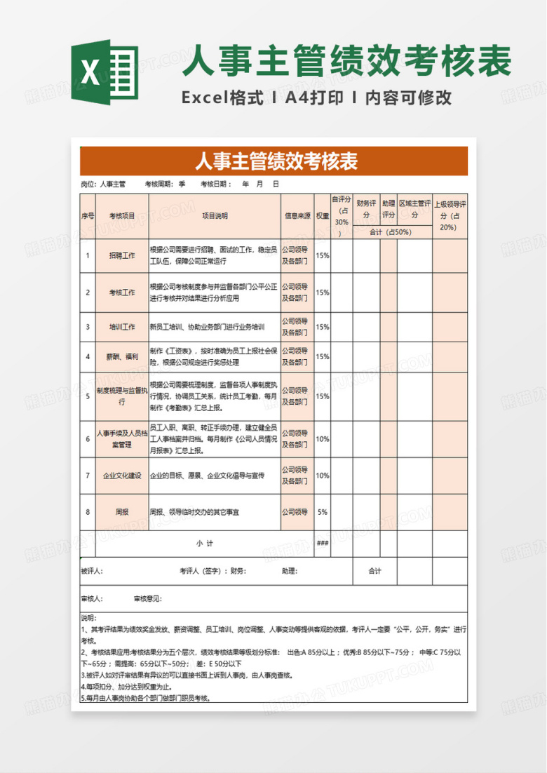 人事主管绩效考核表excel模版