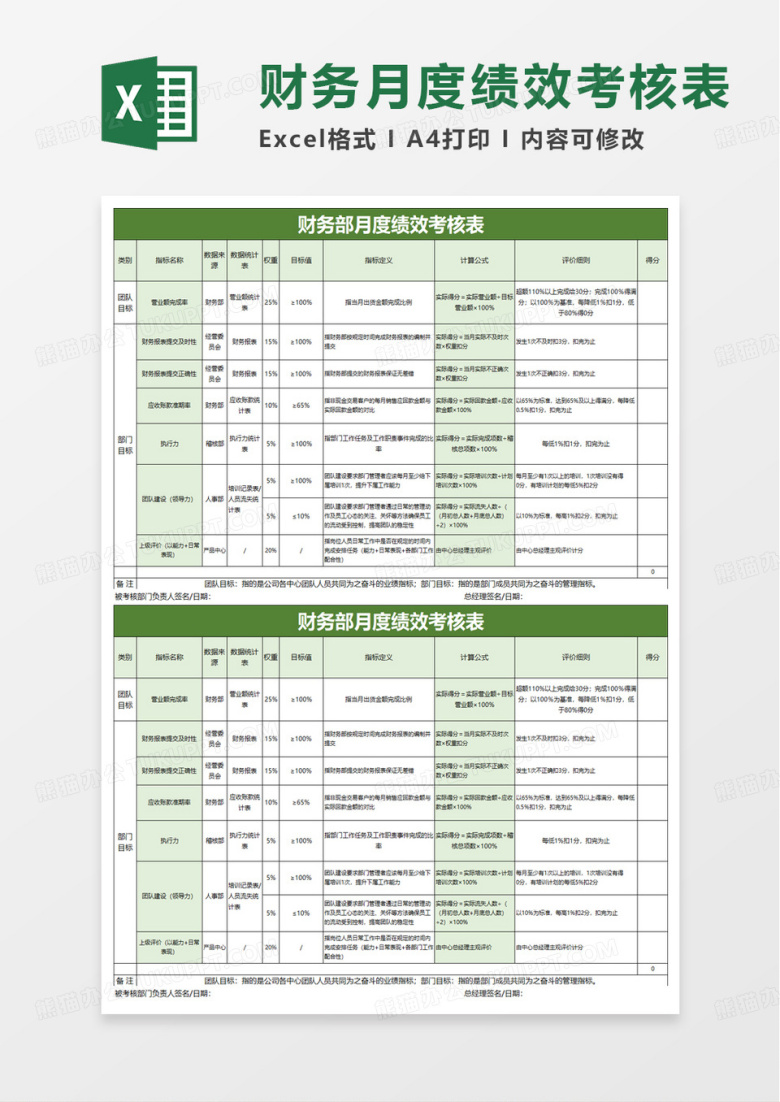 财务部月度绩效考核表excel模版