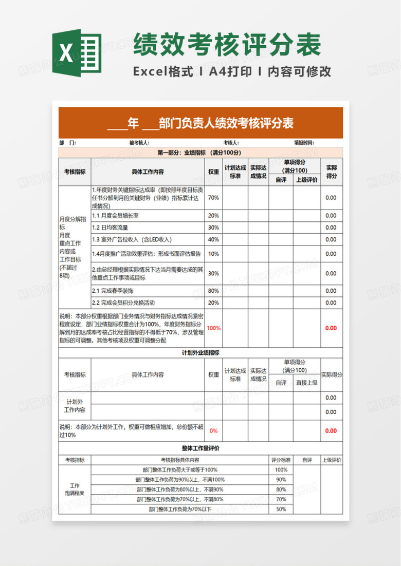 部门负责人绩效考核评分表excel模板