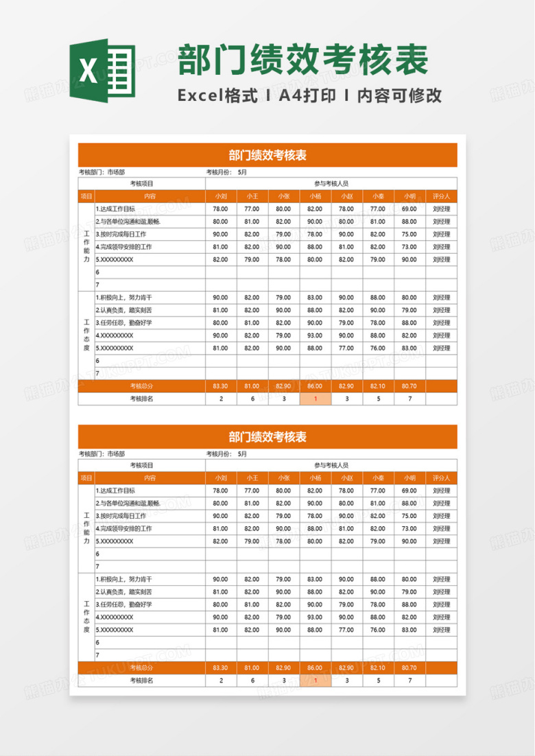 简洁部门绩效考核表excel模板