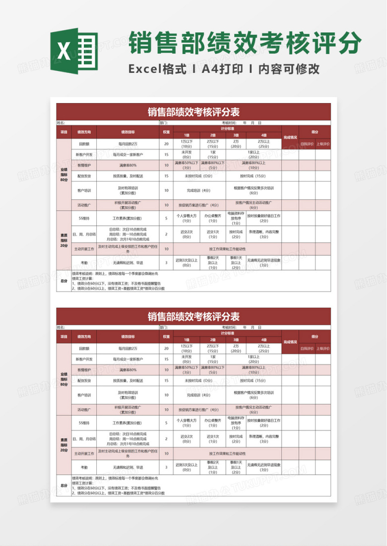 销售部绩效考核评分表excel模板
