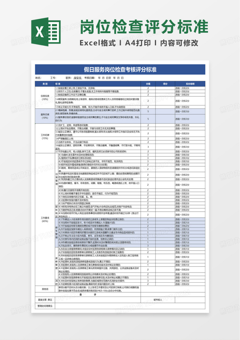 物业保安月度考核评分表excel模板