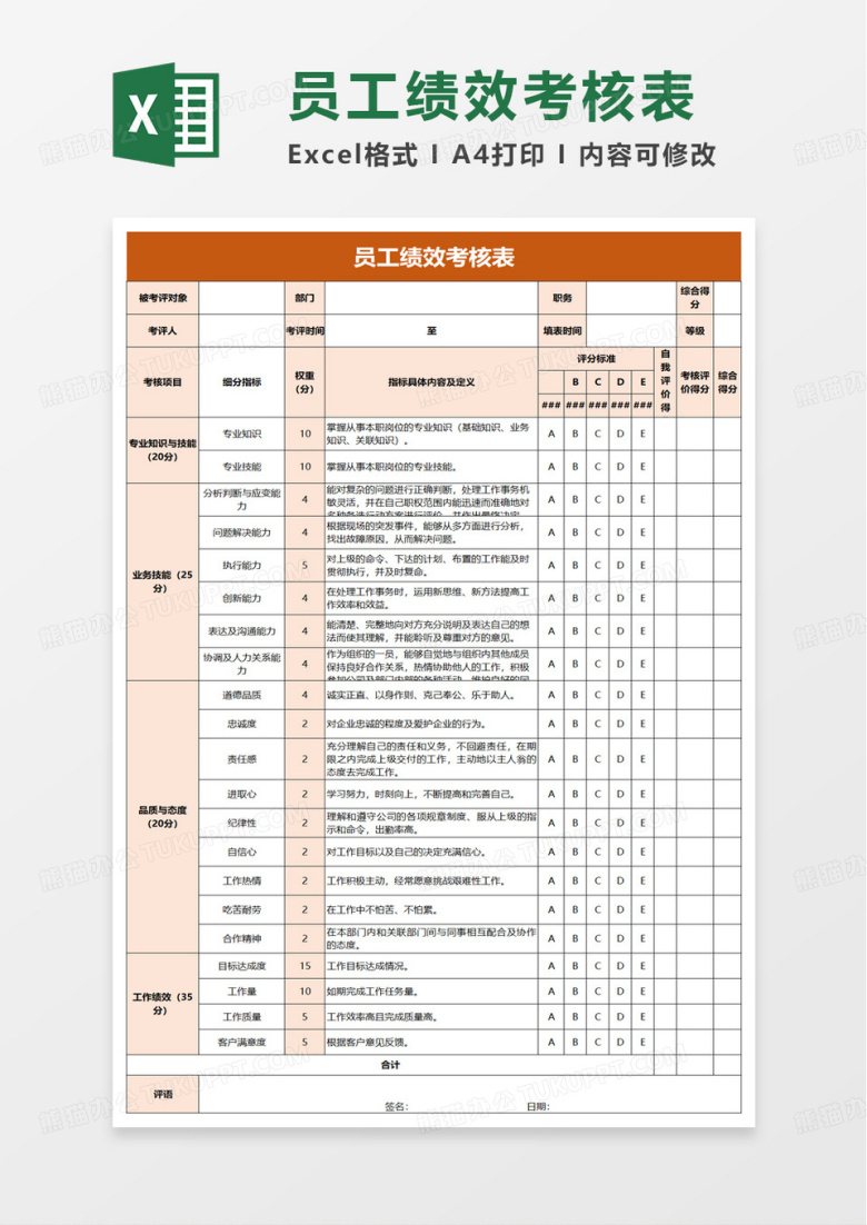 员工绩效考核-各项评分表excel模板