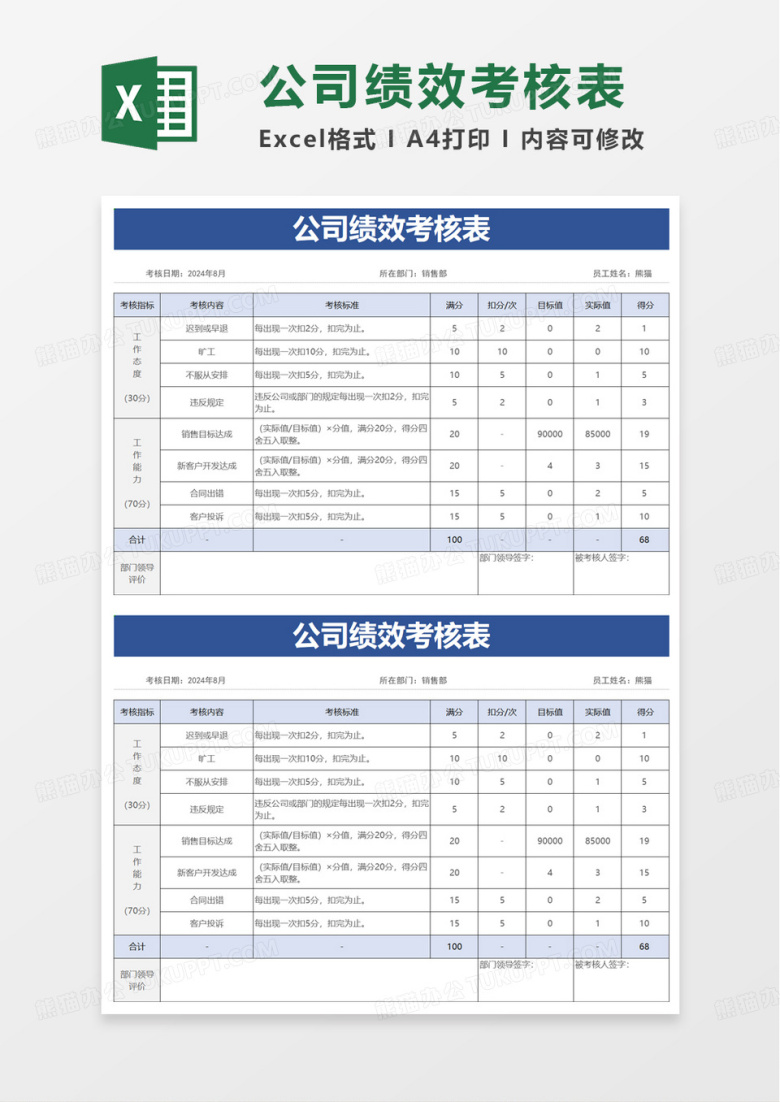 红色简约风自动计算销售部门绩效考核表excel模板