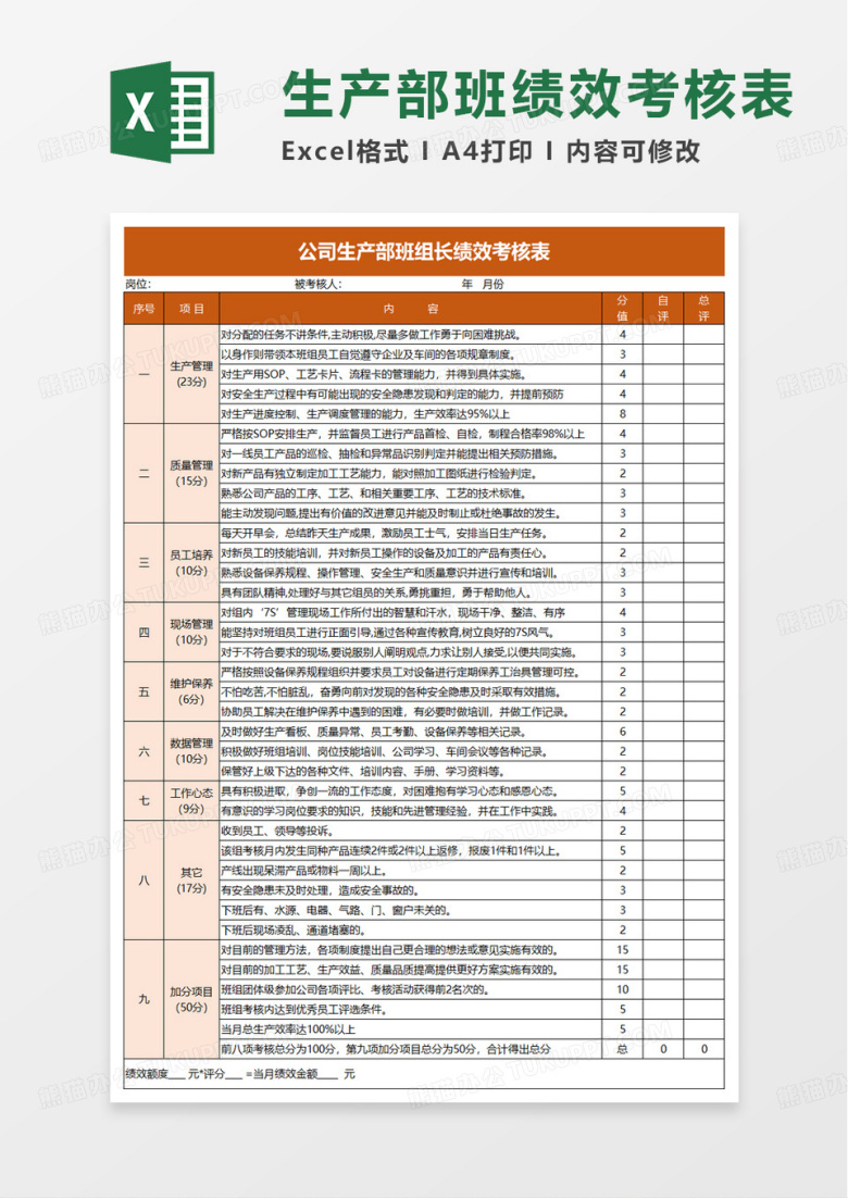 公司生产部班组长绩效考核表excel模板