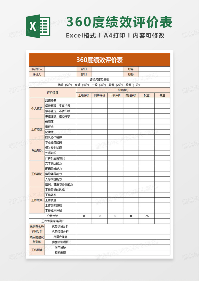 360度员工绩效评价表excel模板