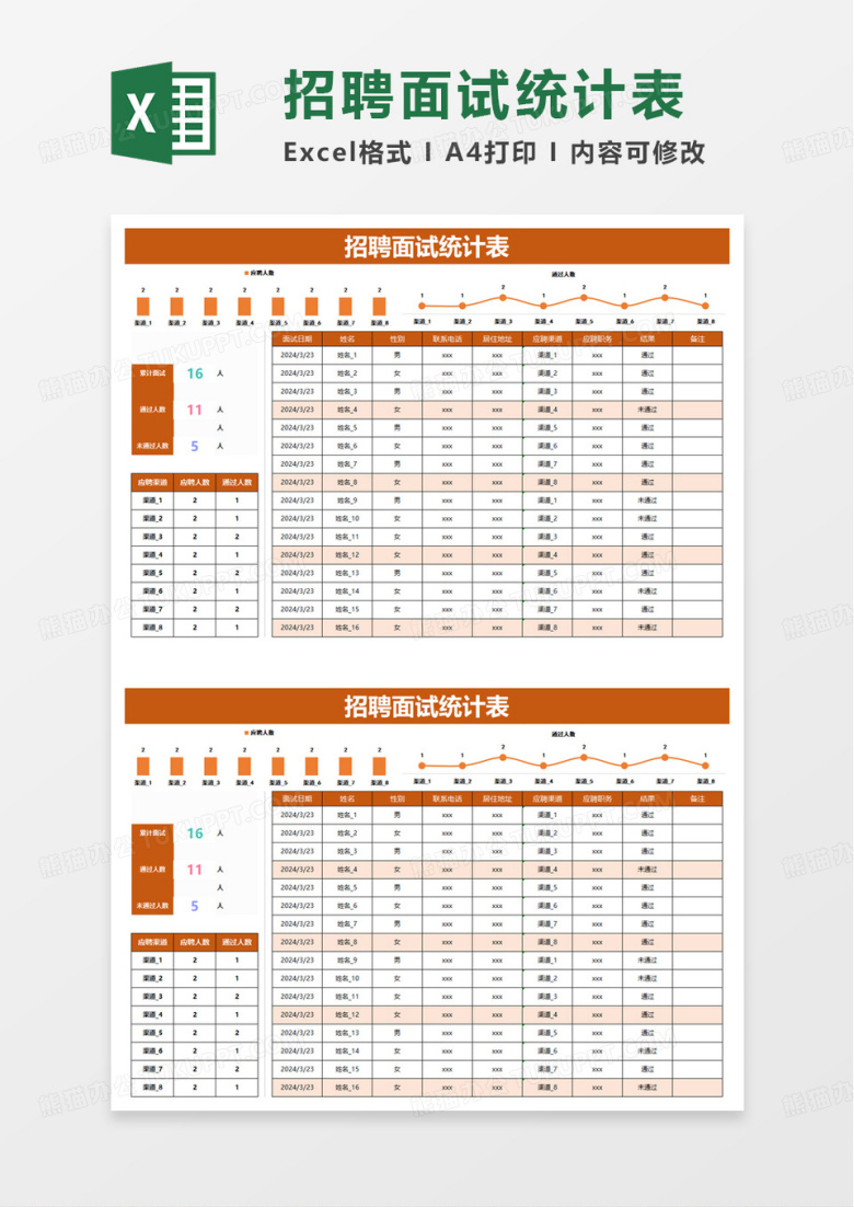 招聘面试统计表excel模板