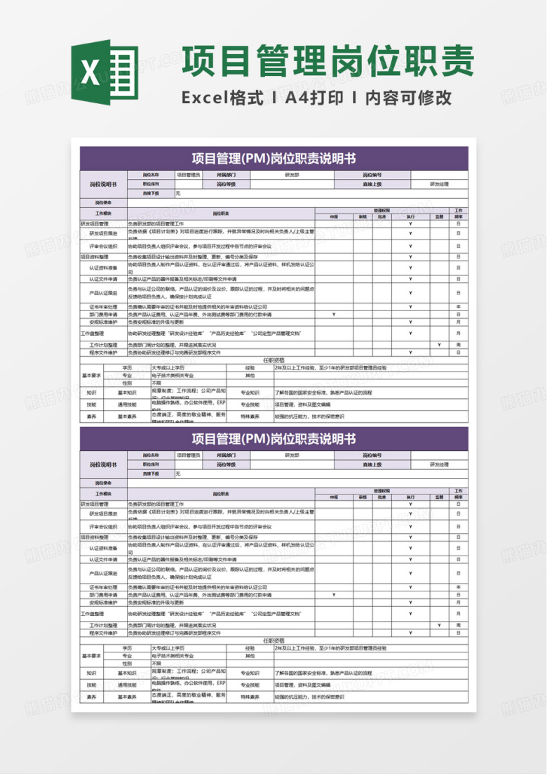 项目管理（PM)岗位职责说明书excel模板