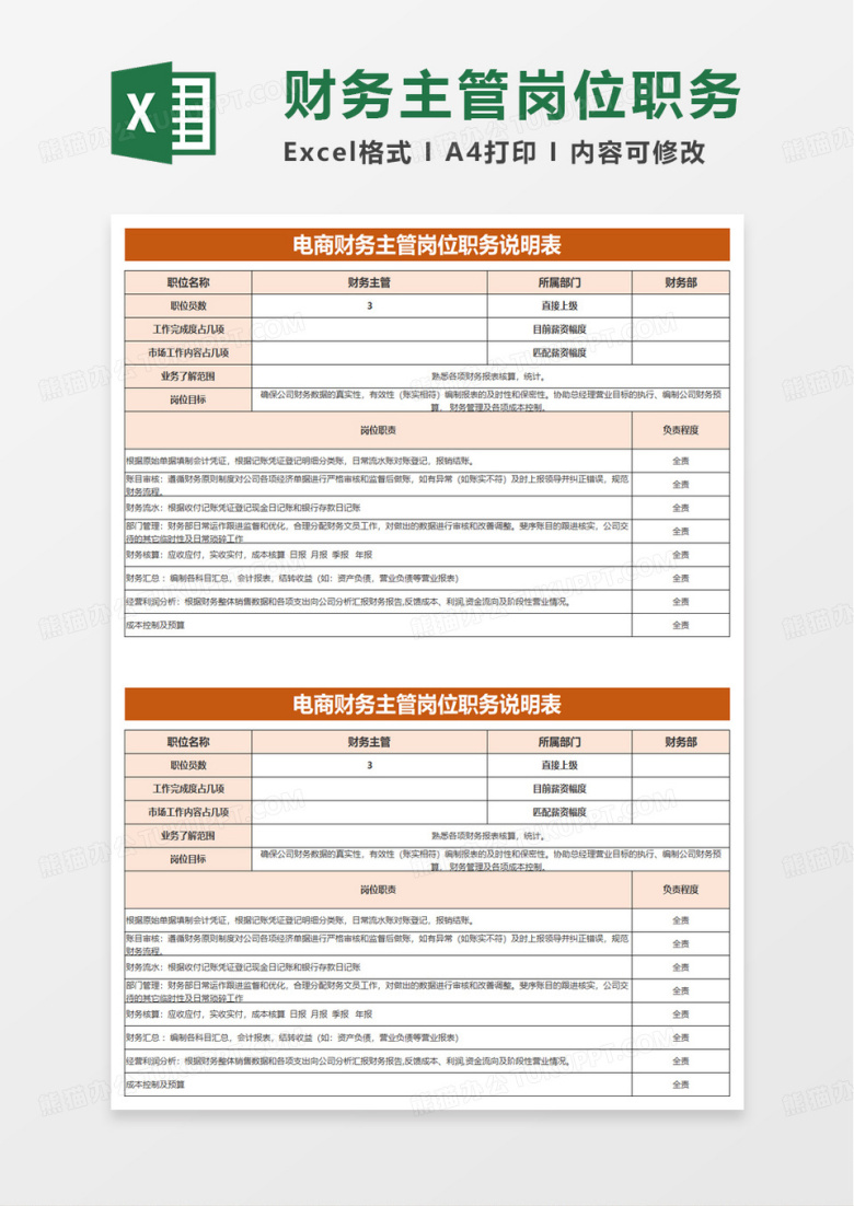 电商财务主管岗位职责说明表excel模板