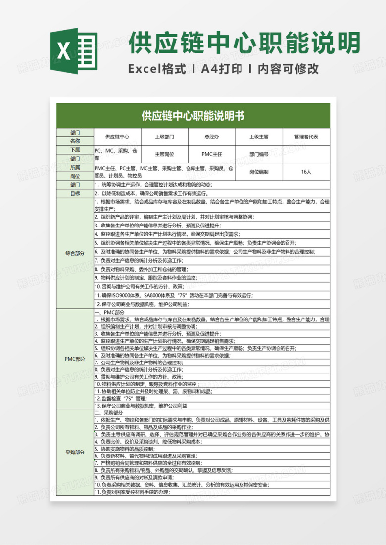 供应链中心职能说明书excel模板
