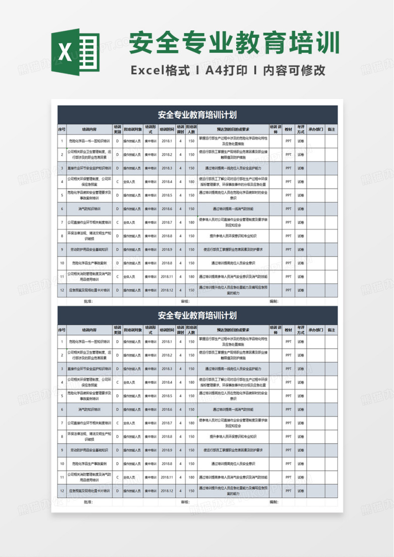 安全专业教育培训计划excel模版