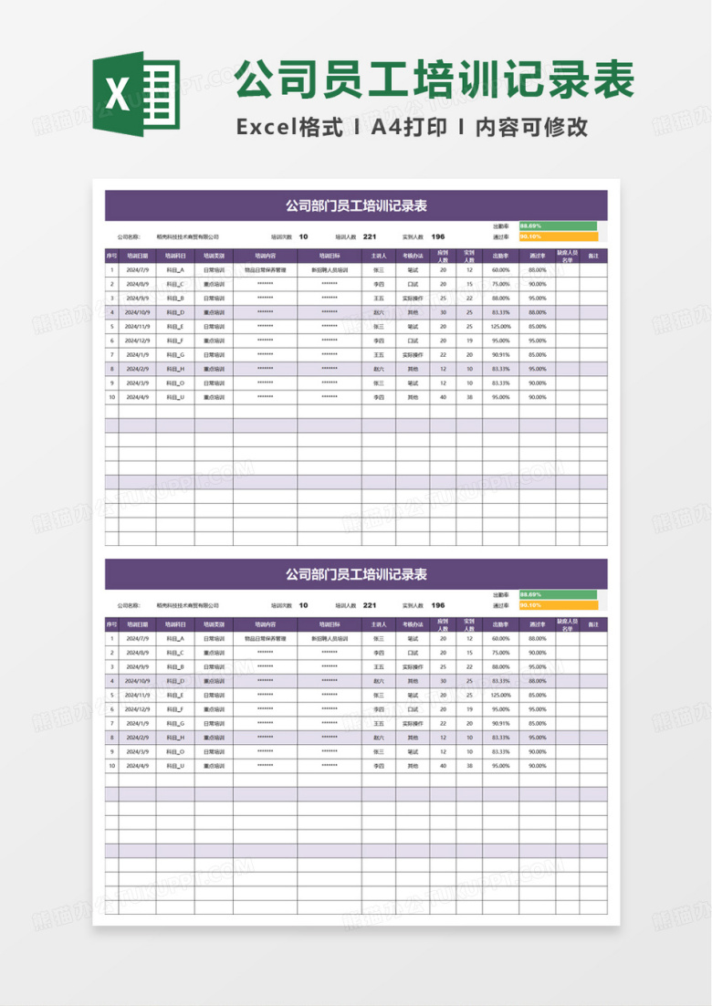 公司部门员工培训记录表excel模版