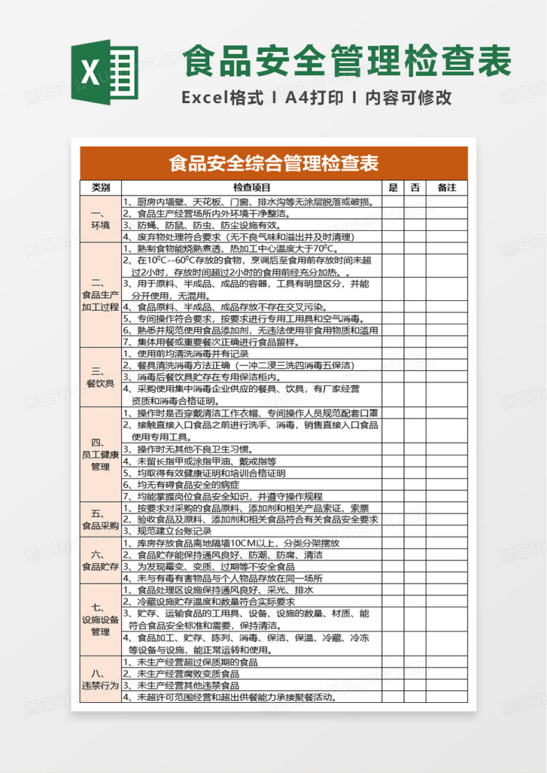 食品安全综合管理检查表excel模板