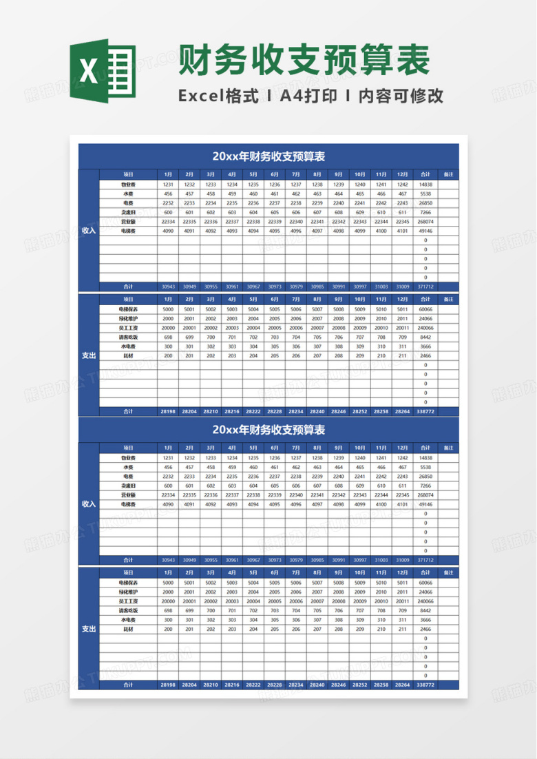 财务年度收支预算表excel模板