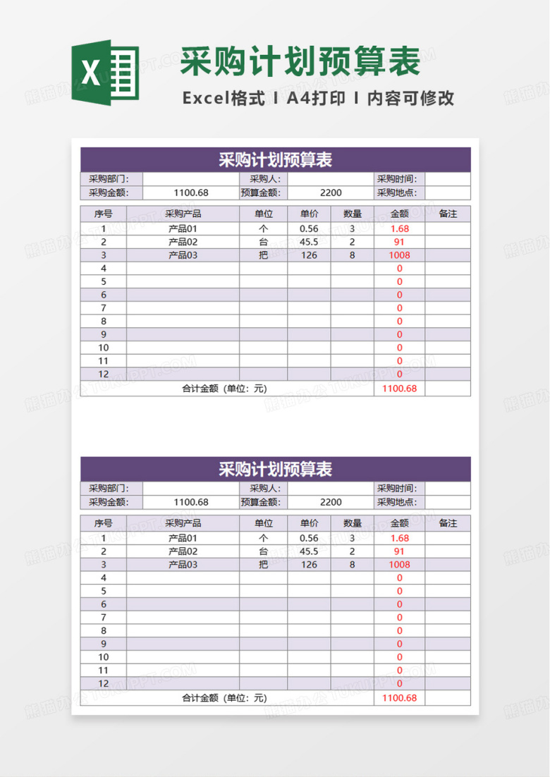 采购计划预算表明细excel模板