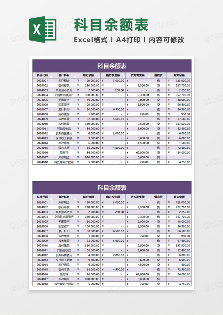 简洁科目余额表excel模板