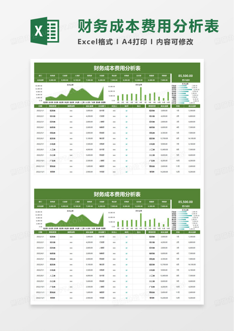 商务财务成本费用分析表excel模板