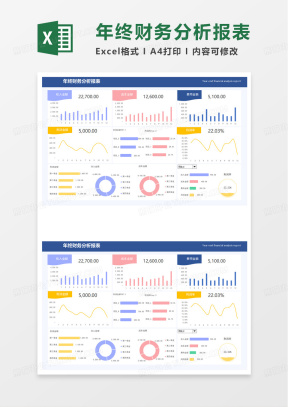 财务分析Excel表格模板下载_熊猫办公
