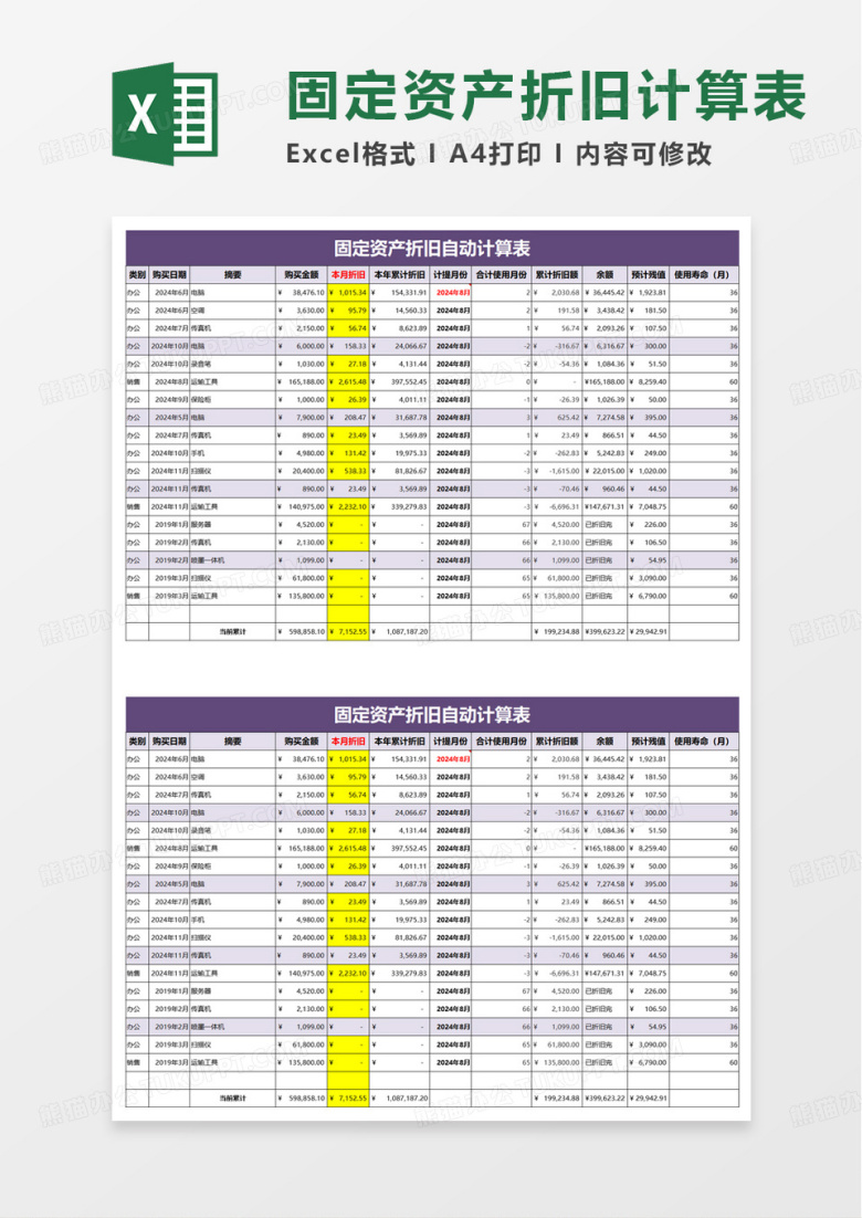 固定资产折旧函数自动计算表excel模板