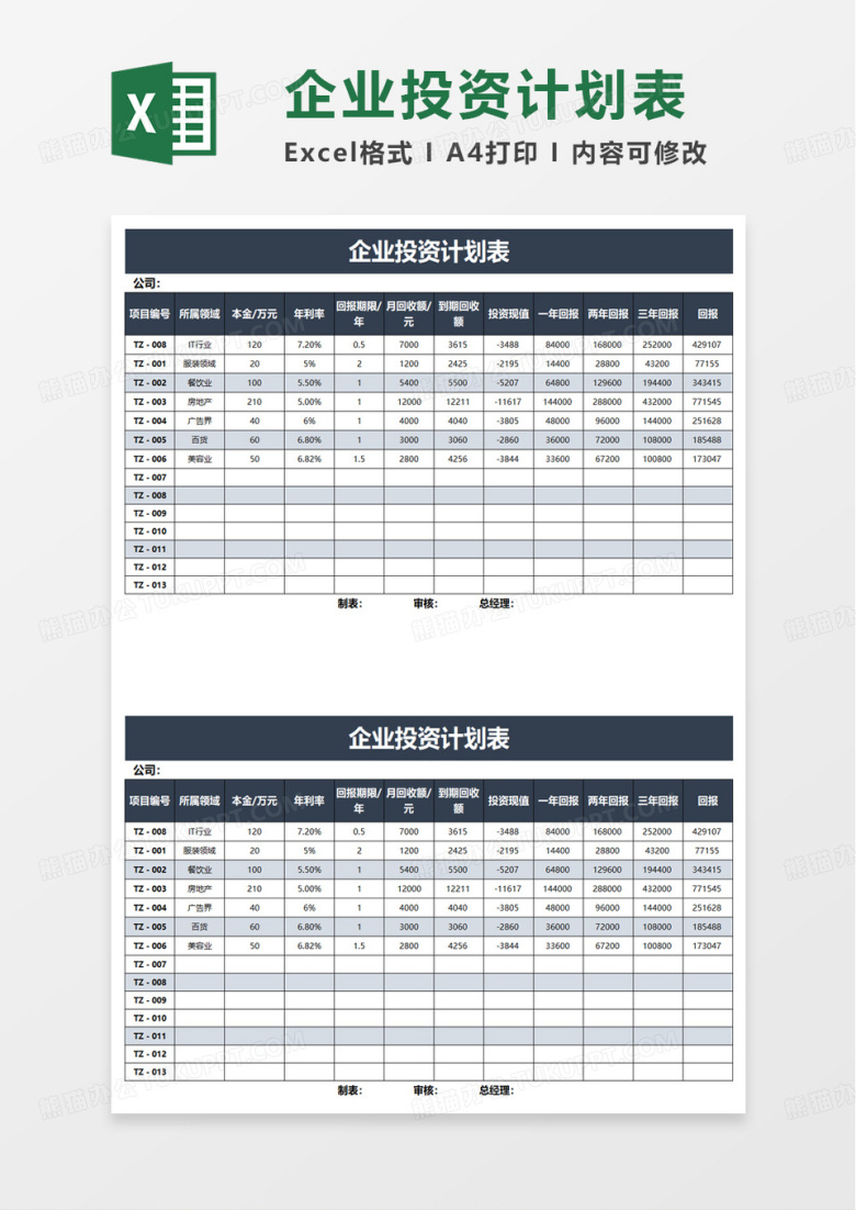 企业投资计划表投资收益表excel模板