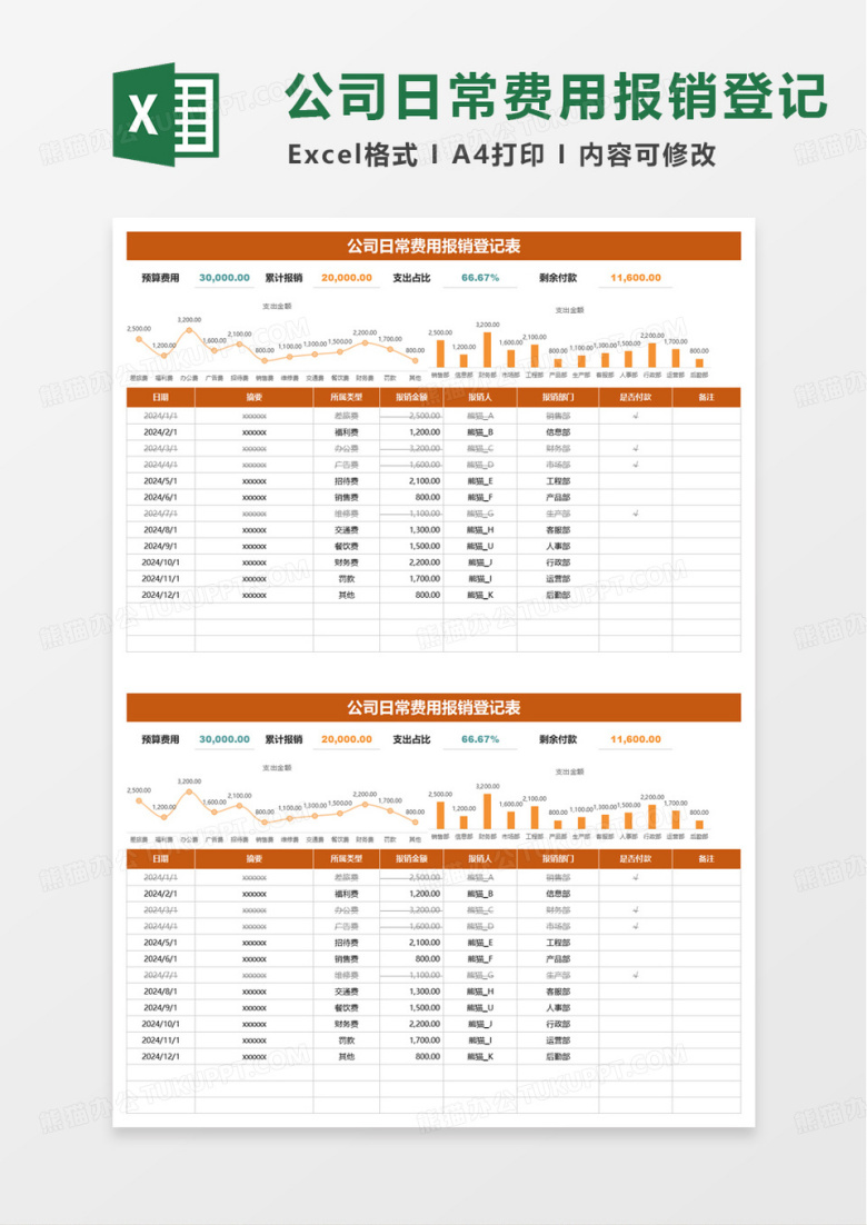 公司日常费用报销登记表excel模板