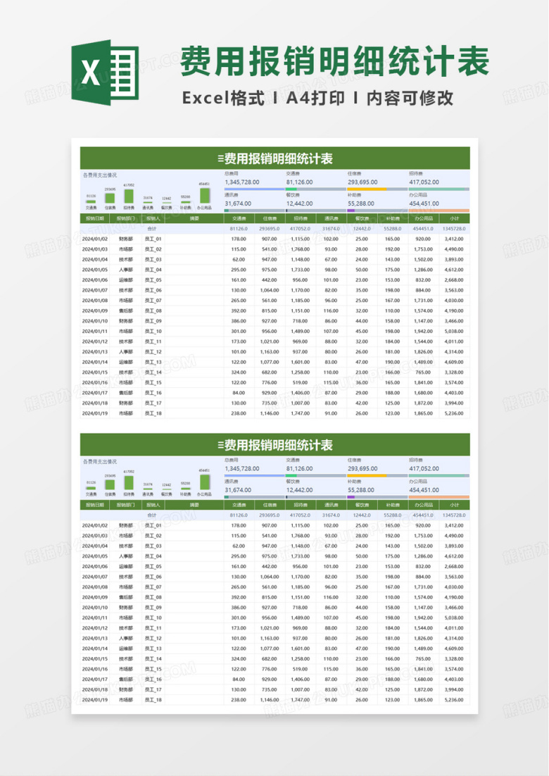 实用简约费用报销明细表excel模板