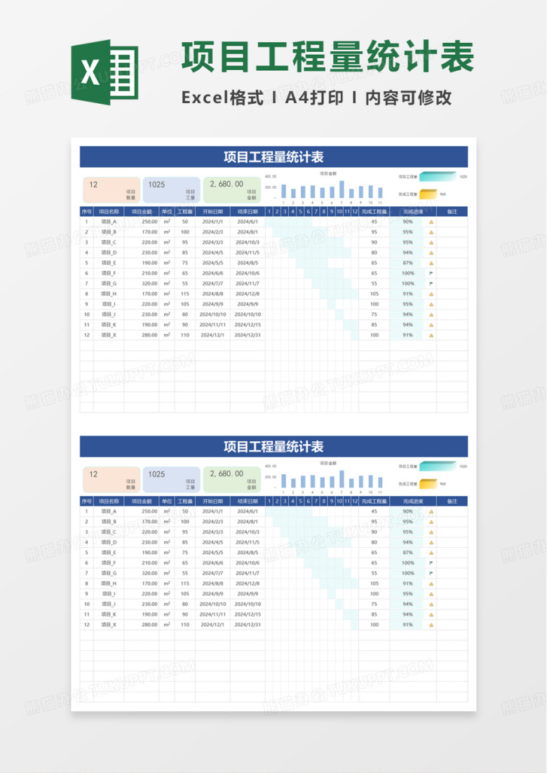 项目工程量统计表excel模板