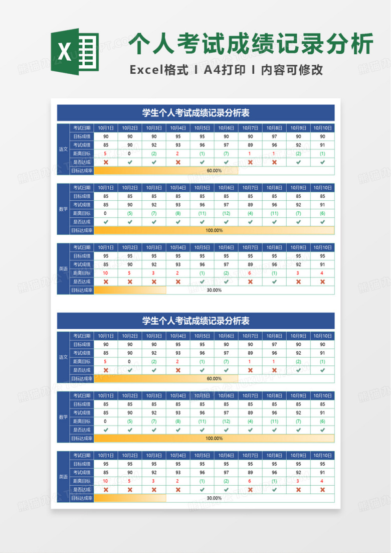学生个人考试成绩记录分析表excel模板
